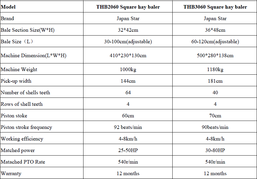 THB2060 3060 参数.png