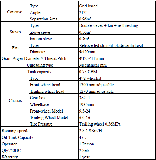 4L-1 soybean harvester 参数-2.png